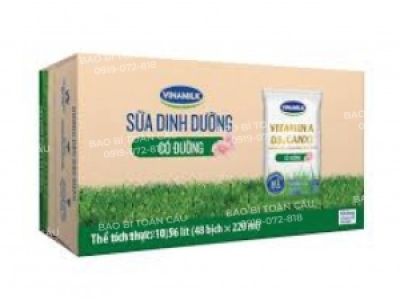 Tầm quan trọng của thùng carton hiện nay